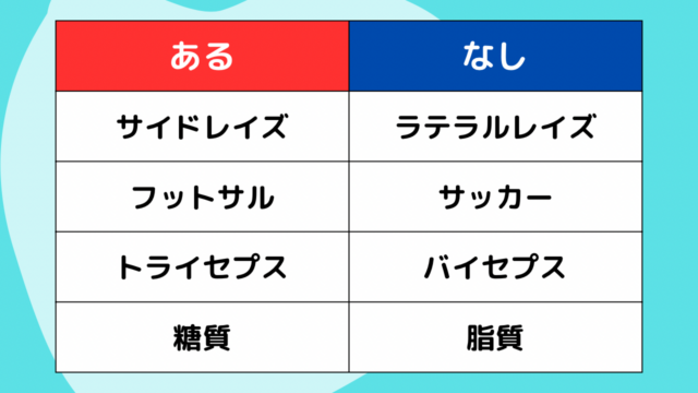 目指せビッグアーム！ゼロから始める腕トレーニングメニュー