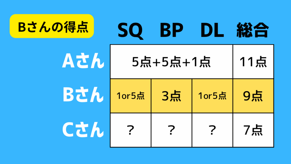 解説2