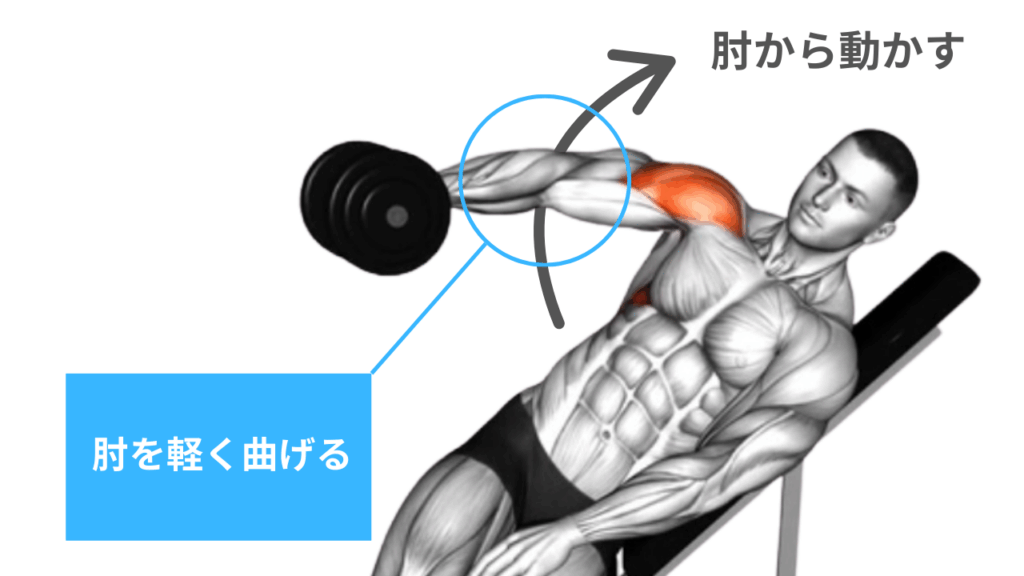 肘から動かす