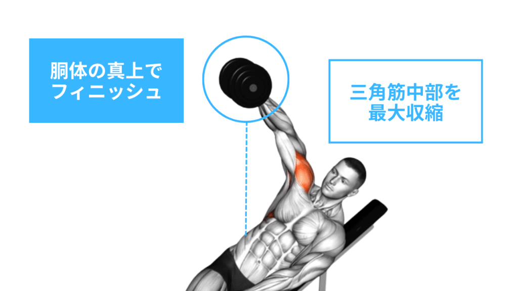 フィニッシュは胴体の真上