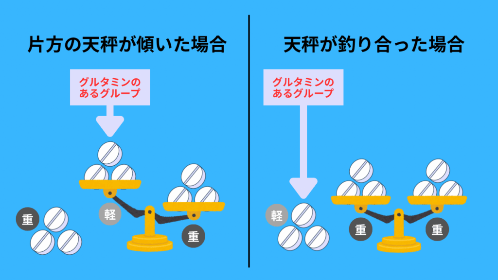 解説