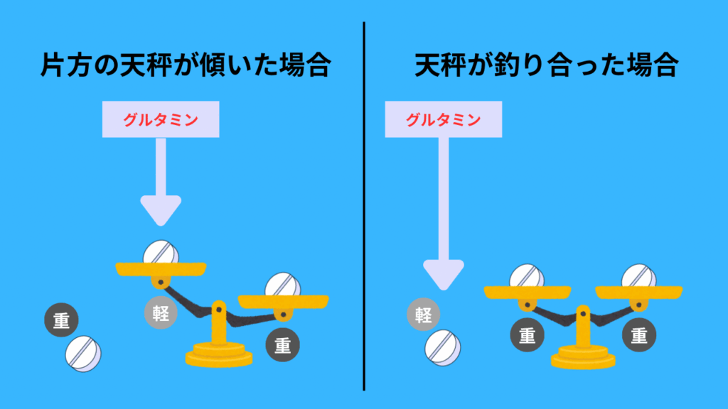 解説2