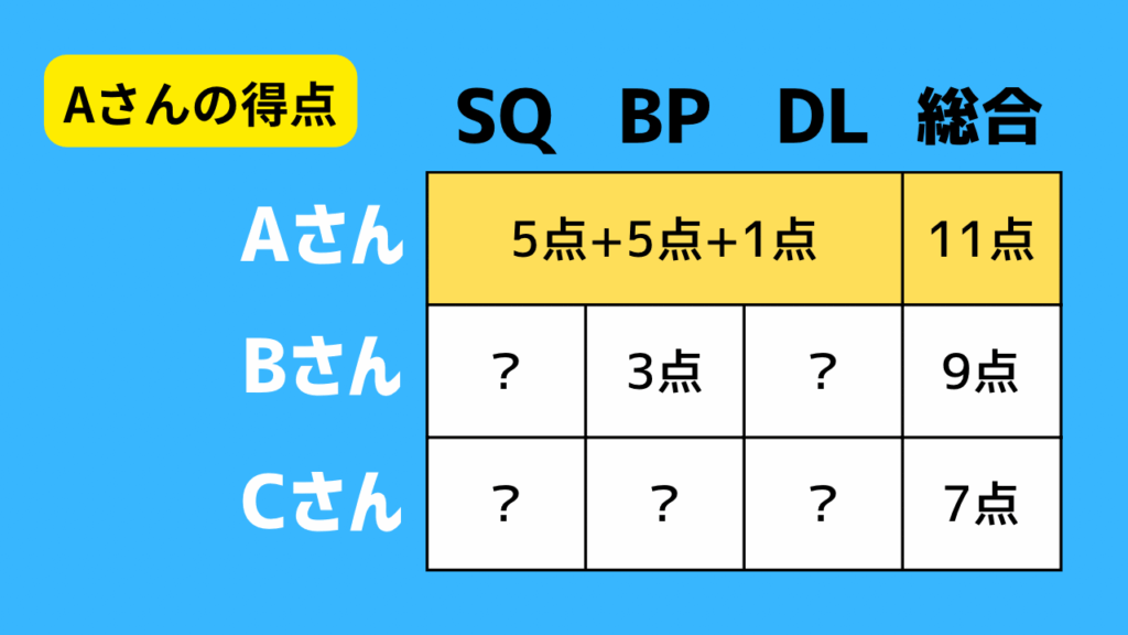 解説