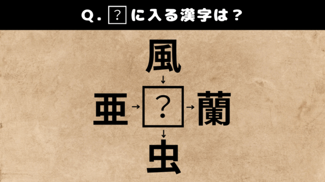 【クイズ】フィットネス和同開珎パズル#2