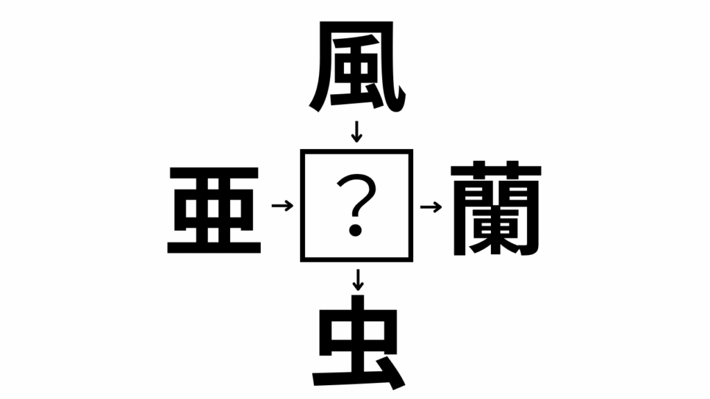 和同開珎パズル