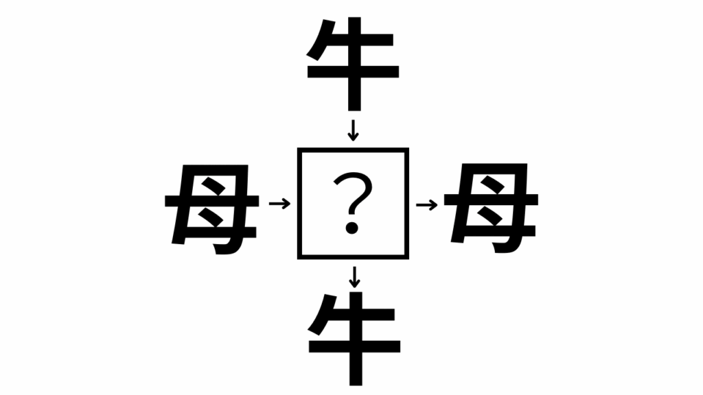 和同開珎パズル