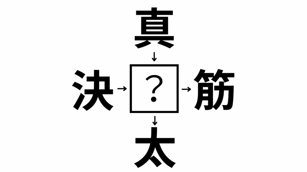和同開珎パズル