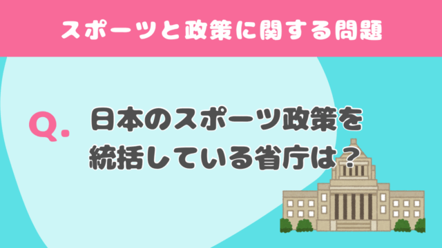 【クイズ】スポーツと政策に関する問題