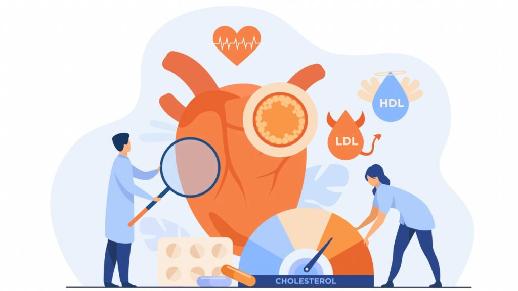 コレステロール