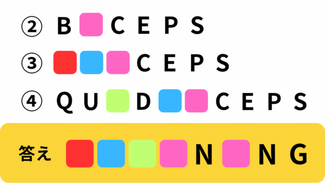 【謎解き】フィットネスなぞなぞ#3「CEPS」