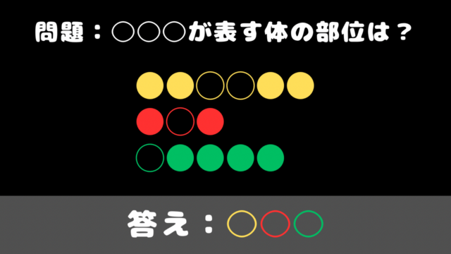 【謎解き】フィットネスなぞなぞ#4「黄赤緑」