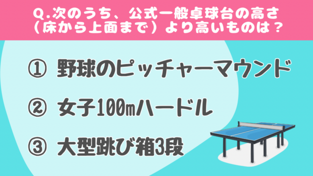 ミリタリープレス：初めてでもわかるエクササイズ解説