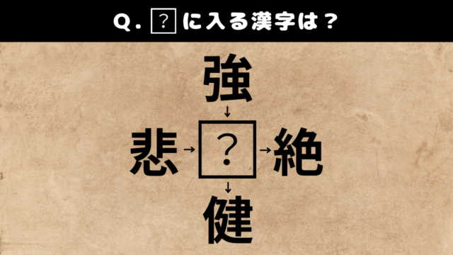 【パズル】フィットネス和同開珎#14
