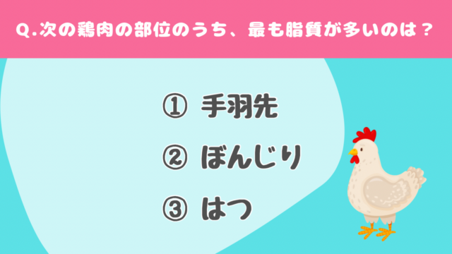 【クイズで学ぶ】鶏肉