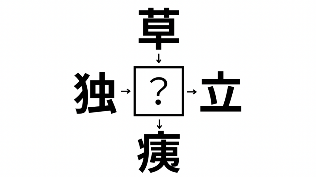 問題