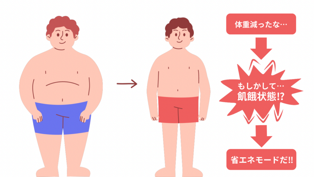 ホメオスタシス