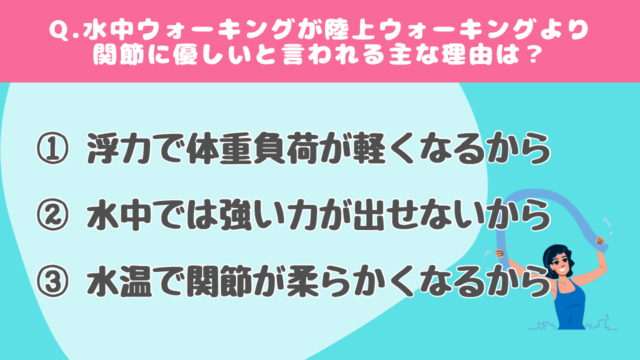 【クイズで学ぶ】水中運動