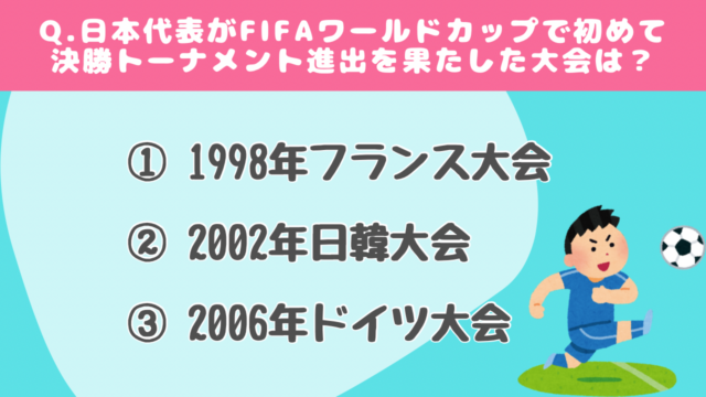 【クイズで学ぶ】FIFAワールドカップ