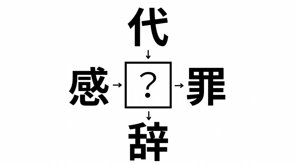 問題