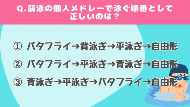 【クイズで学ぶ】競泳