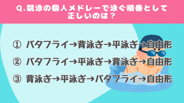 【クイズで学ぶ】競泳