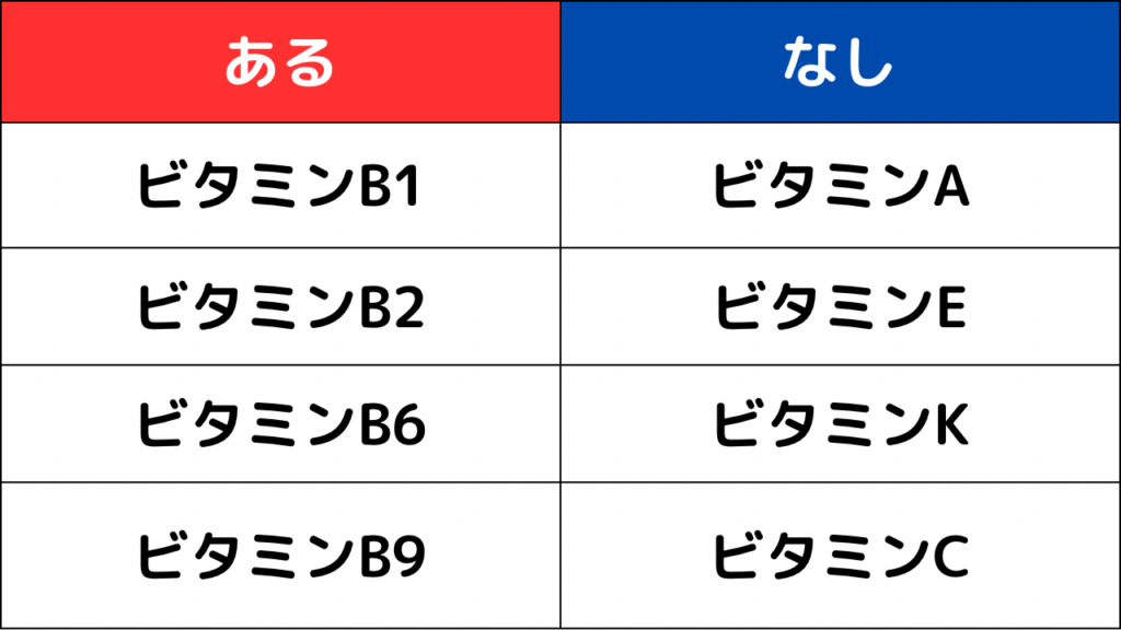 解説