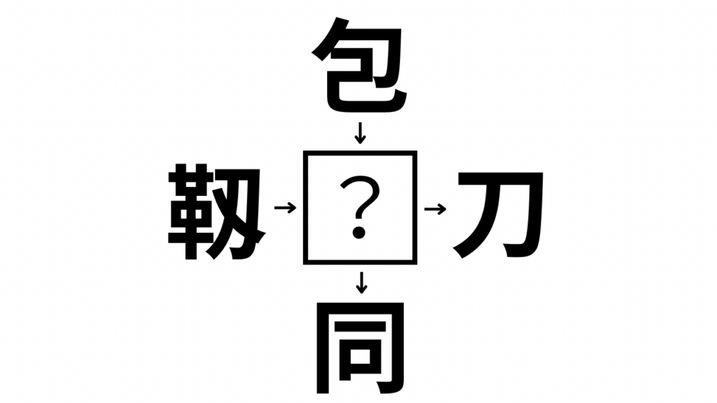 問題