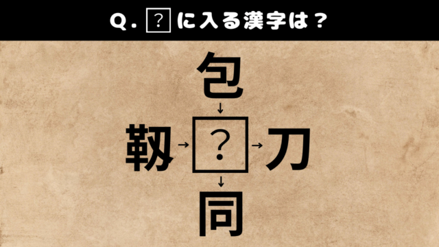 【パズル】フィットネス和同開珎#15